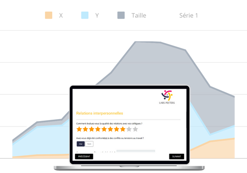 Suivi annuel des stratégies QVT