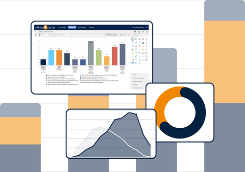 >Graphiques des tendances de marché